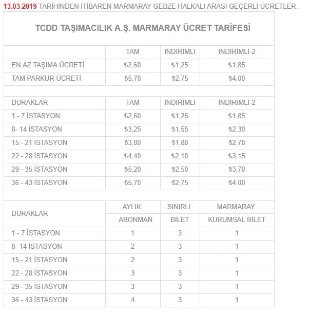 Marmaray'da ücret tarifesi belli oldu